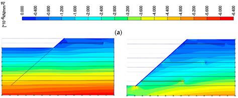 Finite Element Modeling of the Soil-Nailing Process in Nailed-Soil Slopes