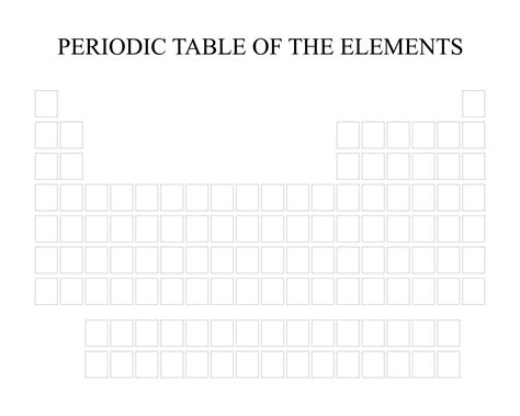 Printable Periodic Table Empty