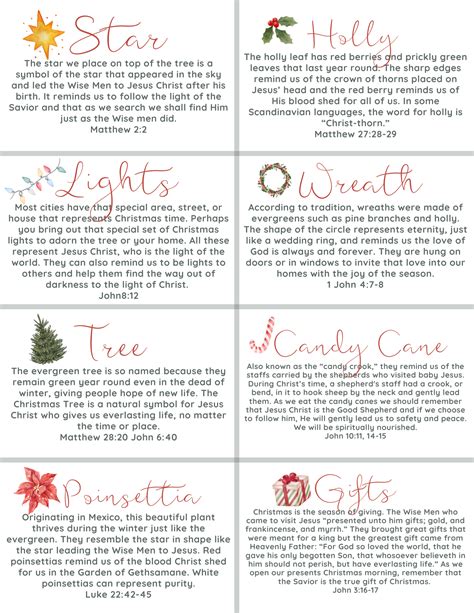 Printable 12 Symbols Of Christmas | Rossy Printable