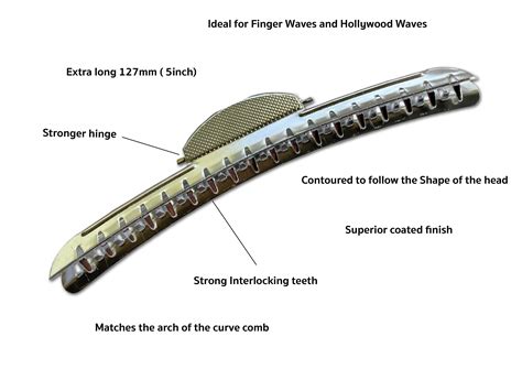 Wave Clips Tutorial 的图像结果