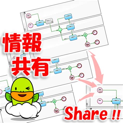 Complex Process Workflow Sample 的图像结果