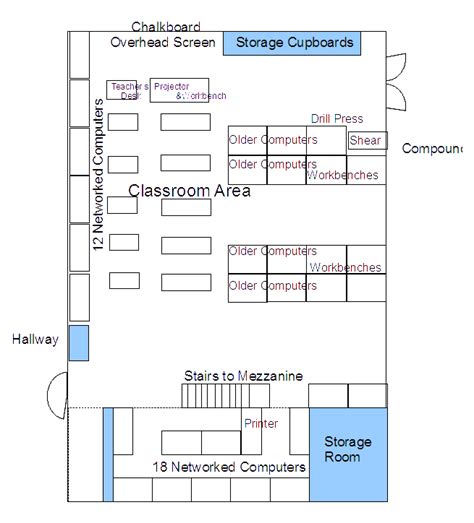 Computer Programming Trade School 的图像结果