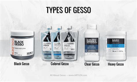 What is Gesso? Definition, History, Types, Uses – Artlex