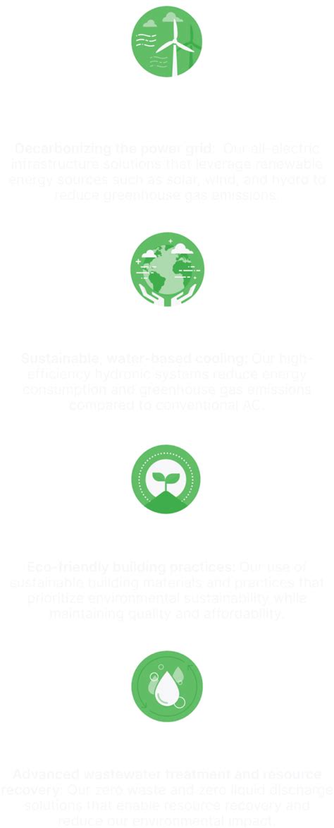 Bootes | Net Zero Construction & Sustainable Building Solutions