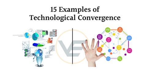 Examples of Simple and Complex Technology 的图像结果
