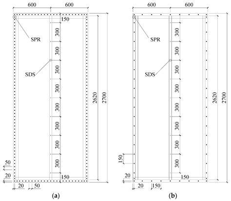 Research on the Simplified Method of Nonlinear Finite Element Analysis ...