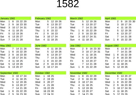 year 1582 calendar in English 23517443 Vector Art at Vecteezy