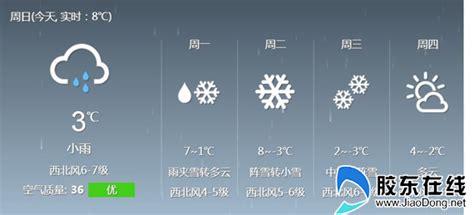 烟台市栖霞市天气,天气预报15天查询,天气预报标志图片解释_大山谷图库