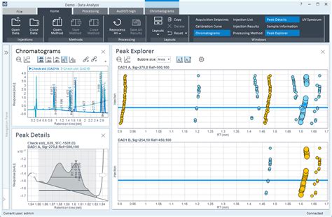 Image result for How to Install OpenLAB CDs