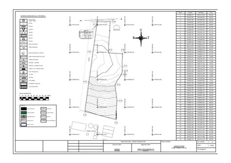 Image result for How Design with Layout Plan