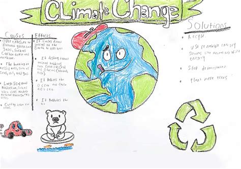 Create a Climate Poster Challenge Winners | AMNH