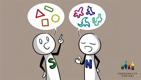 Sensing vs. Intuition: Better Performance at Work | NearHub Official