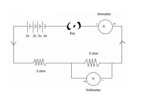 Jos (a) Calculate the resistance of 1 km long copper wire of radius 1 ...