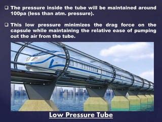 Image result for What Is a Hyperloop