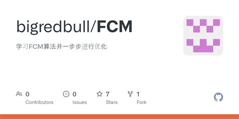 Open FCM File 的图像结果
