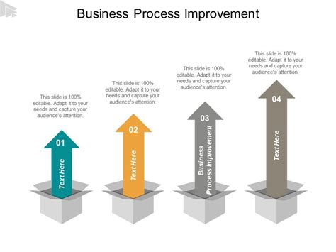 Image result for Process Improvement Executive PowerPoint