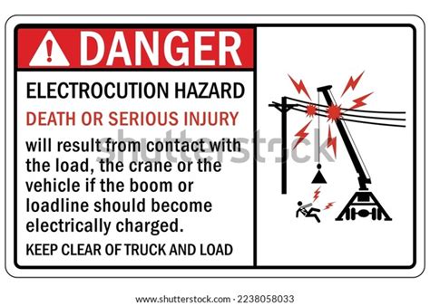 Electrical Box Warning Sign 的图像结果