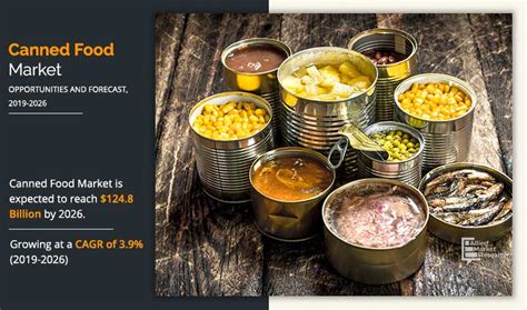 Canned Food Grocery Markwt 的图像结果