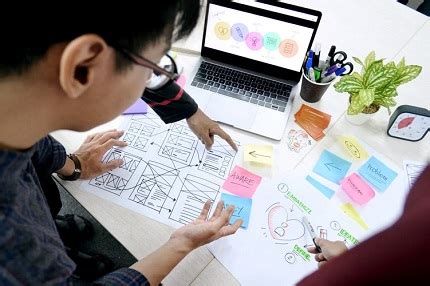 Discover the Principles of User Interface Design | T/DG Blog - Digital ...