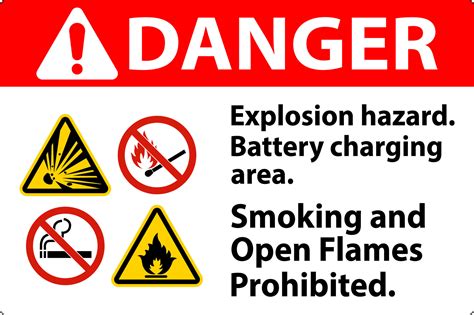 Explosion Hazard Symbol