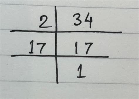 Square Root of 34 | How to Find the Value of √34 🧮