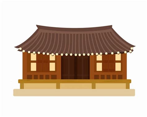 Image result for SQL Show Databases