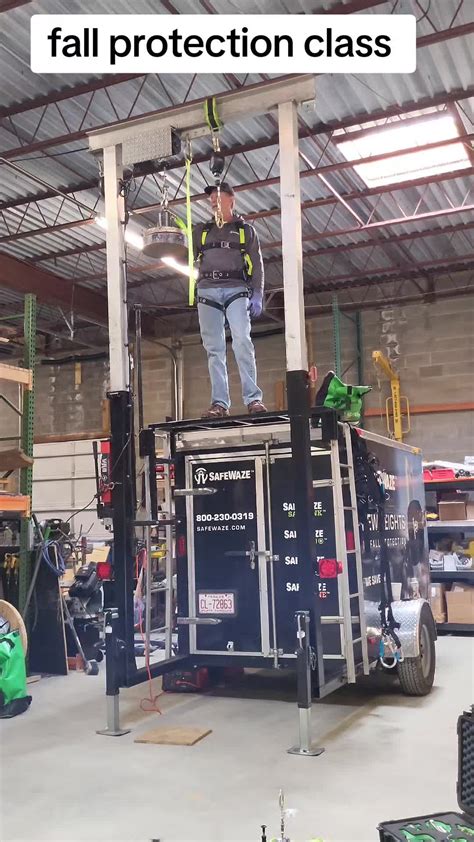 Image result for Fall Protection Fail Videos