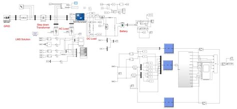 Neural network-based fault detection, location and classification in ...