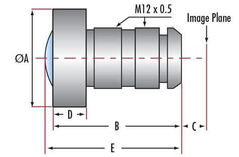 Long Working Distance Optimized Imaging Lenses | Edmund Optics