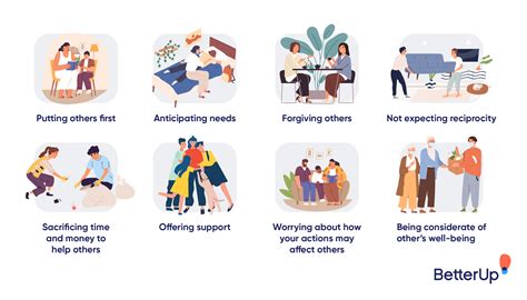 Altruism 的图像结果