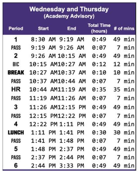 Bell Schedule – About Us – Bell High School