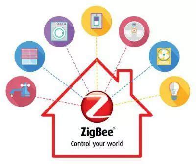 温故知新 | 带你了解Zigbee 3.0_协议