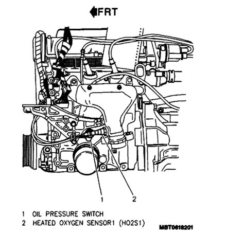 Image result for P0135 Code