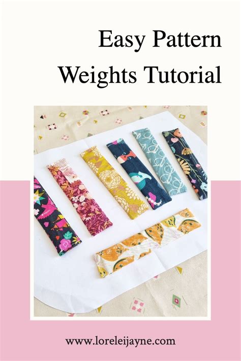Pattern Weights Tutorial 的图像结果