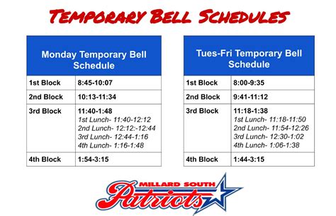 Bell Schedules | Millard South High School - Millard Public Schools
