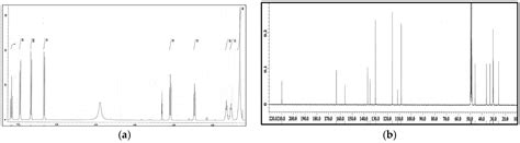 Quorum Sensing Inhibitory Activity of Giganteone A from Myristica ...