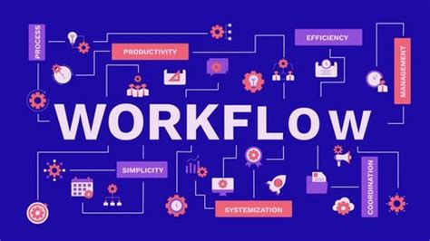 Image result for Workflow for Machine Learning