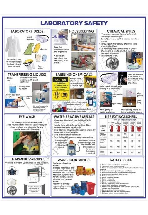 Shock Chart - Electrical Safety Instruction Chart Trader - Wholesaler ...
