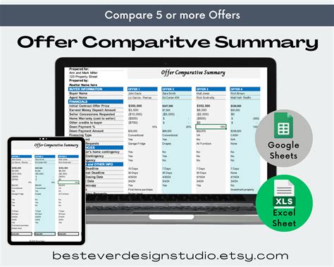 Multiple Offer Spreadsheet for Excel & Google Sheets | Multiple Offer ...