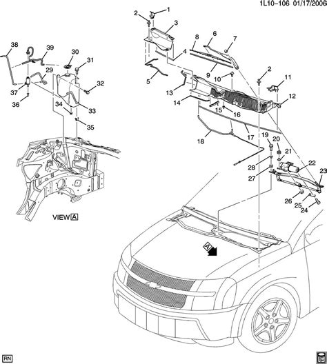 Unveiling the 2005 Chevrolet Equinox Parts Diagram: A Comprehensive Guide