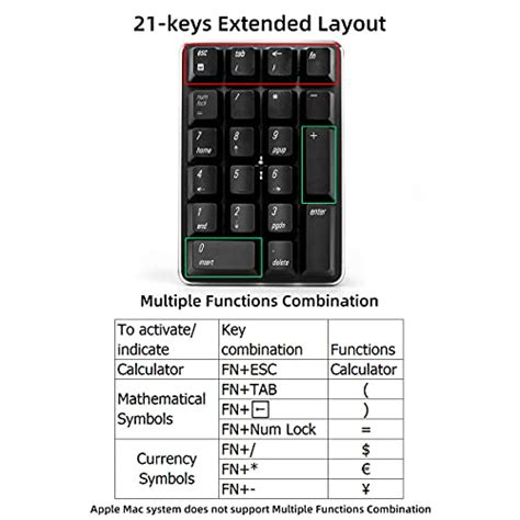 Types of Numeric Keypad 的图像结果