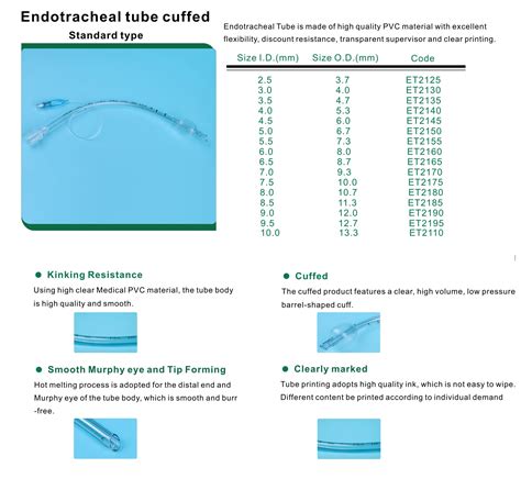 Endotracheal Tube Size