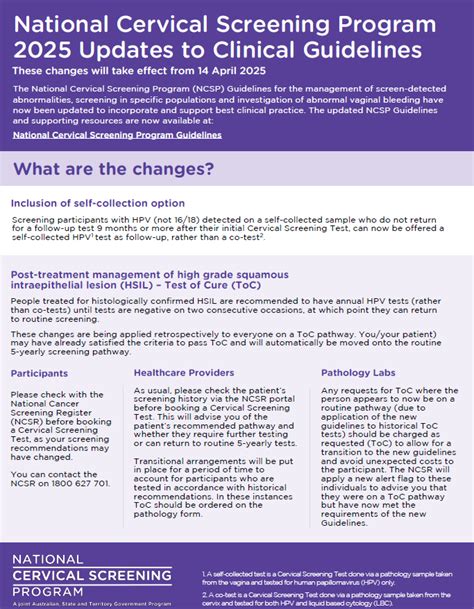 Image result for Cervical Screening Explained