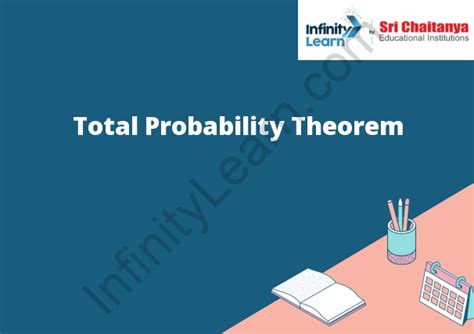Image result for Probability Theorem
