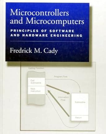Buy Microcomputers and Microcontrollers: Principles of Software and ...