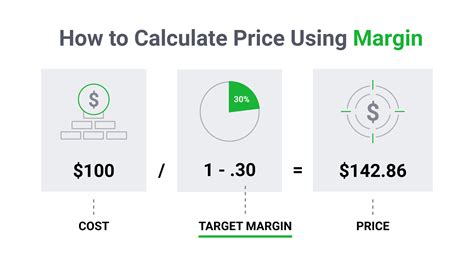Markup Versus Profit Margin… Know the Difference to Improve your Construction Estimates