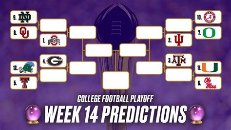 Instant Reaction: No. 10 Miami is IN the College Football Playoff!