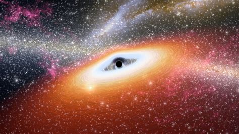 The Mystery Of Black Holes