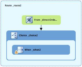 Chapter 6. Adding another route to the routing context | Tooling ...