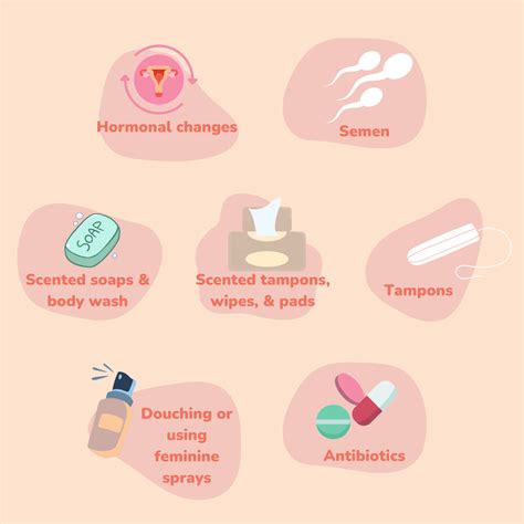 How To Balance Feminine Ph Naturally at Melissa Trexler blog